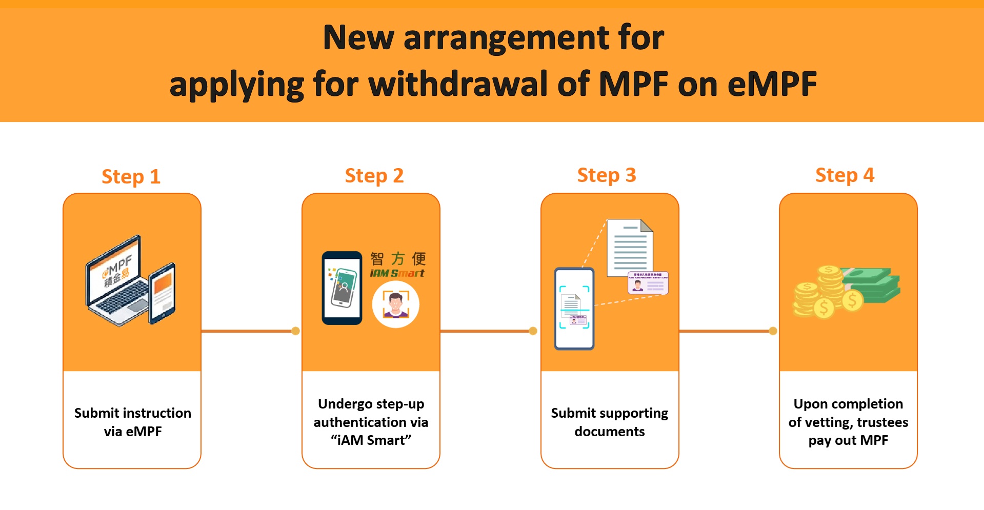 MPFA Chairmans Blog_Jul26.jpg